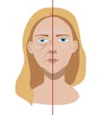 Aging, one half of the face is old and the other is young Royalty Free Stock Photo