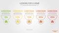 Buying a house Infographics, Real estate presentation