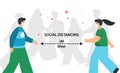 Social distancing man and woman character wearing medical mask Royalty Free Stock Photo