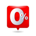 0 percent - credit without commission Royalty Free Stock Photo