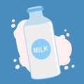 Glass milk bottle background design.