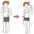 Illustration of before and after diet