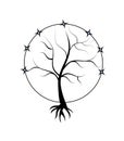 The tree of life Spiritual Symbol decoration Royalty Free Stock Photo