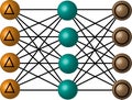 Denosing Auto Encoder Neural Network Model Diagram Futuristic Technology Artificial I Intelligence