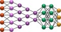 Deep Convolutional Neural Network Component Illustration Diagram