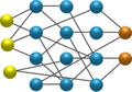 Echo State Machine Neural Network Model Illustration Diagram