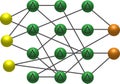 Liquid State Machine Neural Network Model Illustration Diagram