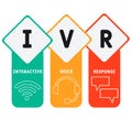 IVR - Interactive Voice Response, acronym business concept background. word lettering typography design illustration with line ico
