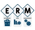 ERM - Enterprise Risk Management. business concept. Royalty Free Stock Photo