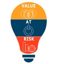VaR - Value at Risk. acronym business concept.