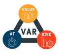 VaR - Value at Risk. acronym business concept. vector illustration concept