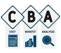 CBA - Cost benefit Analysis . acronym business concept. Royalty Free Stock Photo