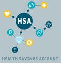 HSA - Health Savings Account acronym, medical concept background.