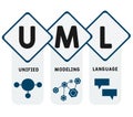 UML - Unified Modeling Language. acronym business concept.