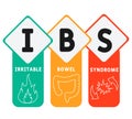 IBS - Irritable Bowel Syndrome acronym, medical concept background.