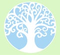 The tree of life Spiritual Symbol decoration