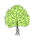 The tree of life Spiritual Symbol decoration