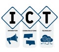 ICT - Information Communications Technology business concept background.