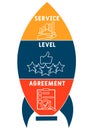 SLA - Service Level Agreement business concept background. Royalty Free Stock Photo
