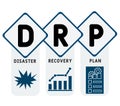 DRP - Disaster Recovery Plan business concept background.