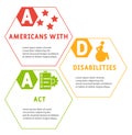 ADA -  Americans with Disabilities Act acronym, medical concept background. Royalty Free Stock Photo