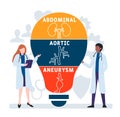 Flat design with people. AAA - Abdominal Aortic Aneurysm, medical concept.