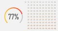 Loading circles from 0 to 100 percent.