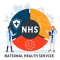 Flat design with people. NHS - National Health Servicet, medical concept.