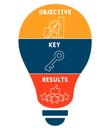 OKR - Objective Key Results  acronym  business concept background. Royalty Free Stock Photo