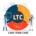 Flat design with people. LTC - Long Term Care, medical concept. Royalty Free Stock Photo