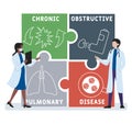 Flat design with people. COPD - Chronic Obstructive Pulmonary Disease, medical concept.