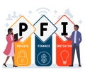 Flat design with people. PFI - Private Finance Initiative acronym. business concept background.