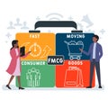 Flat design with people. FMCG - Fast Moving Consumer Goods acronym.