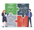 Flat design with people. CAPM - capital asset pricing model   acronym. Royalty Free Stock Photo