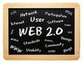 Web 2.0 blackboard Royalty Free Stock Photo