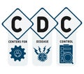 CDC - Centers for Disease Control acronym business concept background.