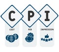 CPI - Consumer Price Index acronym business concept background. Royalty Free Stock Photo