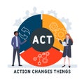 ACT - Action Changes Things acronym  business concept background. Royalty Free Stock Photo