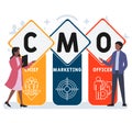 Flat design with people. CMO - Chief Marketing Officer acronym. business concept background.