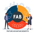 Flat design with people. FAB - Feature Advantage Benefits acronym.