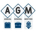 AGM - Annual General Meeting acronym, business concept.