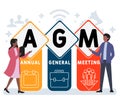 AGM - Annual General Meeting acronym, business concept.