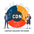 CDN - Content Delivery Network  acronym, business concept. Royalty Free Stock Photo