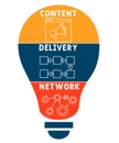 CDN - Content Delivery Network  acronym, business concept. Royalty Free Stock Photo