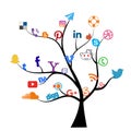 Social media tree with social media icons Royalty Free Stock Photo