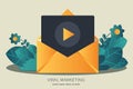 Viral video marketing advertising webinar. Flat vector illustrator Royalty Free Stock Photo