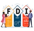 FDI - Foreign Direct Investment acronym, business concept.