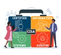 CISA - Certified Information Systems Auditor acronym, business   concept. Royalty Free Stock Photo