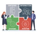 CISA - Certified Information Systems Auditor acronym, business   concept. Royalty Free Stock Photo