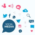 Social Media Icons, tags and labels